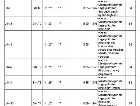 Kaliberliste-Junghans-J84-Part-01.jpg